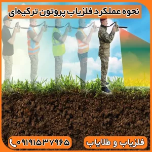 فلزیاب پروتون ترکیه‌ای 