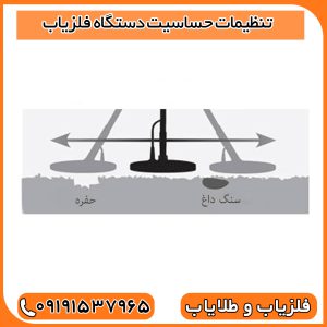 تنظیمات حساسیت دستگاه فلزیاب