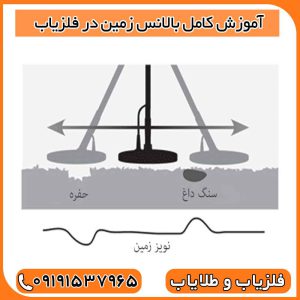 آموزش کامل بالانس زمین در فلزیاب