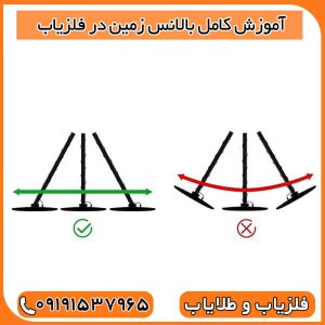 آموزش کامل بالانس زمین در فلزیاب