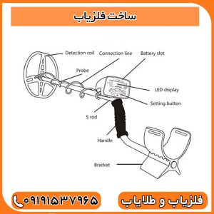 ساخت فلزیاب